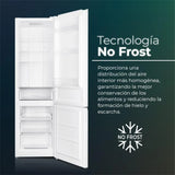Infografía: Frigorífico Combi Svan No Frost 201cm Blanco SC2602ENF