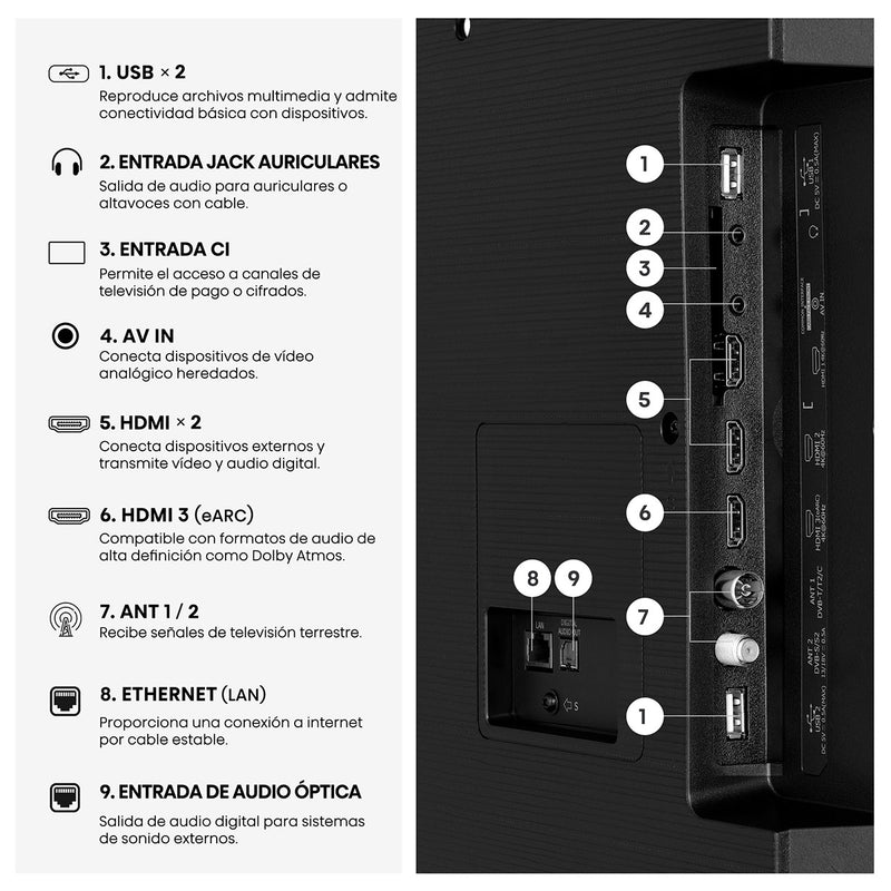 TV Hisense 65" 65A6S 4K QLED Smart TV