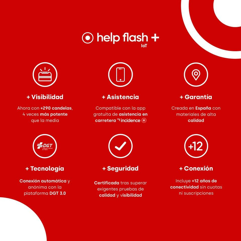 Baliza Geolocalizable HELP FLASH V16 IoT