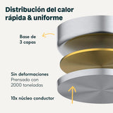 Sartén WeCook Acero Inoxidable 28cm (vista 2)