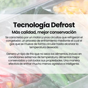 Infografía: tecnología Defrost del frigorífico Infiniton FG-85D8WEH