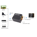 Jsdoin Convertidor DAC Digital a Analógico (JSDOIN) (vista 3)
