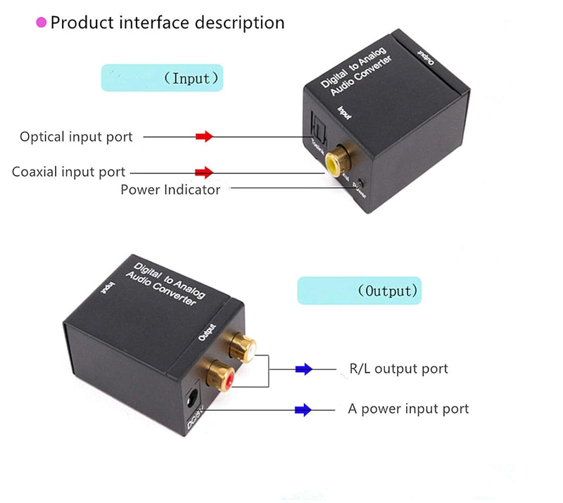 Jsdoin Convertidor DAC Digital a Analógico (JSDOIN)