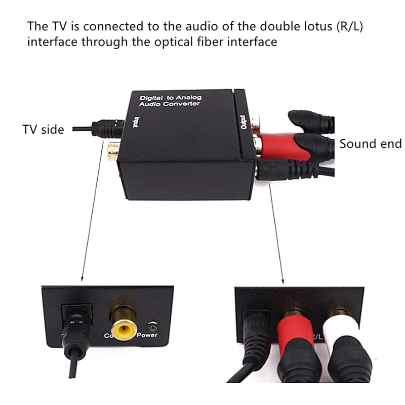 Jsdoin Convertidor DAC Digital a Analógico (JSDOIN)
