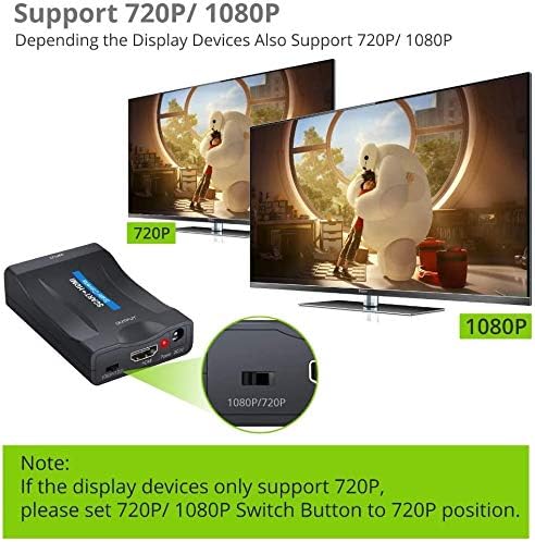QGECEN Adaptador Euroconector HDMI (QGECEN)