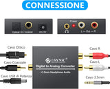 eSynic Óptico a RCA 192KHz DAC Convertidor Digital a Analógico Audio (ESYNIC) (vista 5)