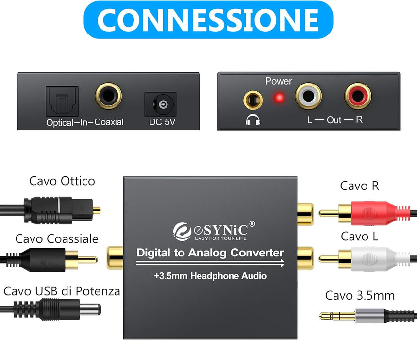 eSynic Óptico a RCA 192KHz DAC Convertidor Digital a Analógico Audio (ESYNIC)