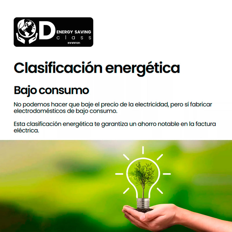 Infografía: clasificación energética D y bajo consumo del Infiniton FGC-852C85WDK