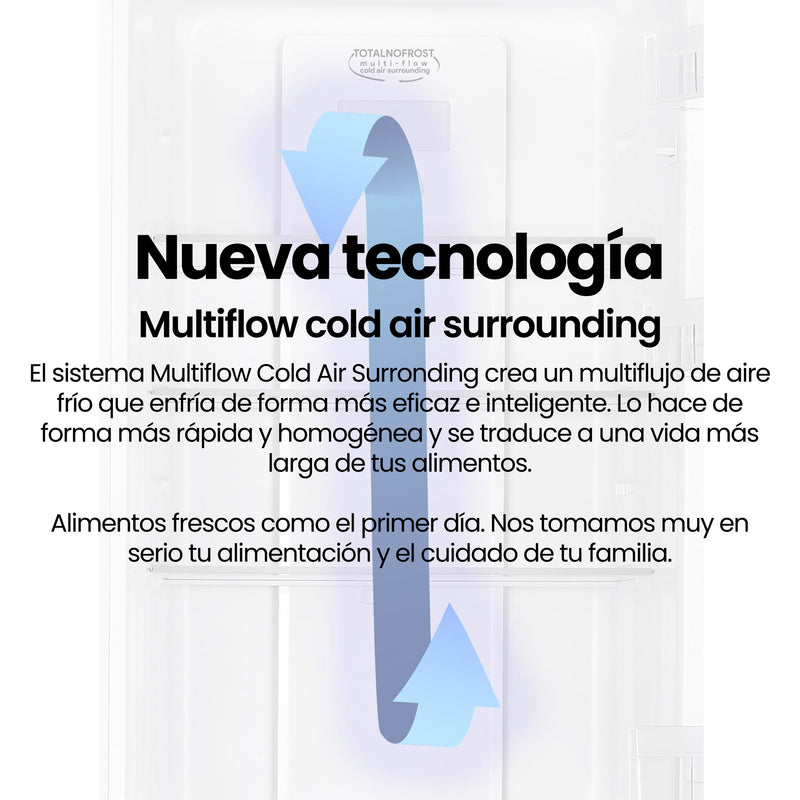 Infografía: tecnología Multiflow cold air surrounding del Infiniton FGC-852C85WDK