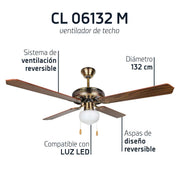 Ventilador de techo Orbegozo CL 06132 M - detalle