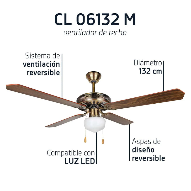 Ventilador de techo Orbegozo CL 06132 M - detalle