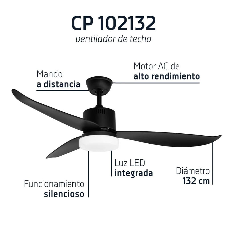 Ventilador de techo Orbegozo CP 102132 - detalle