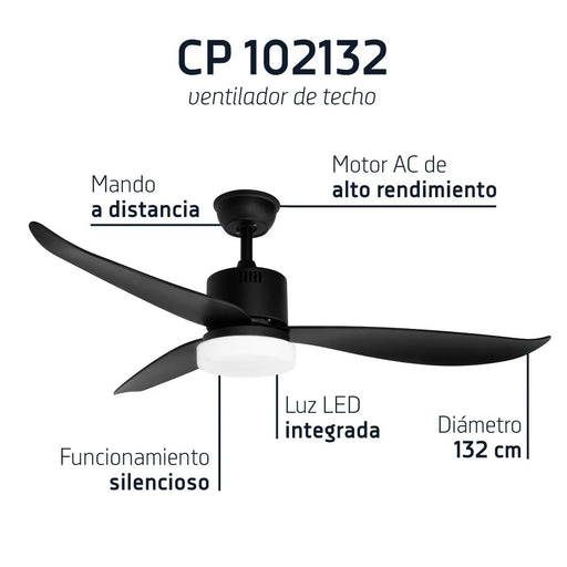 Ventilador de techo Orbegozo CP 102132 - detalle
