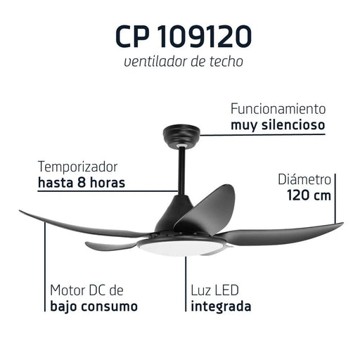 Ventilador de techo Orbegozo CP 109120 - detalle