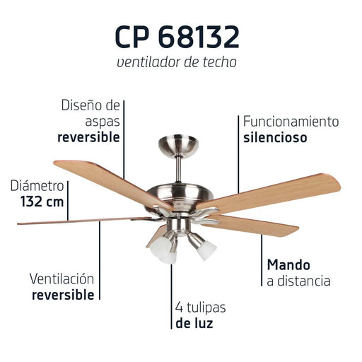 Ventilador de techo Orbegozo CP 68132 - detalle