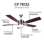 Ventilador de techo Orbegozo CP 79132 - detalle