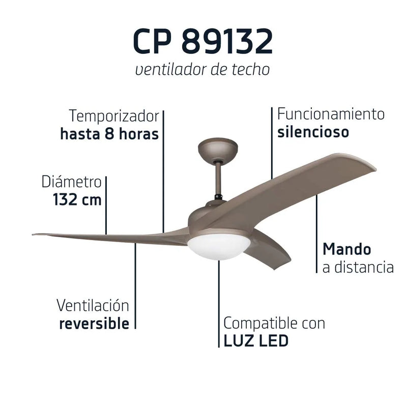 Ventilador de techo Orbegozo CP 89132 - detalle