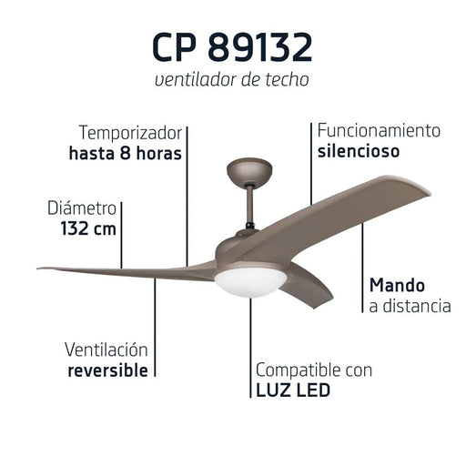 Ventilador de techo Orbegozo CP 89132 - detalle
