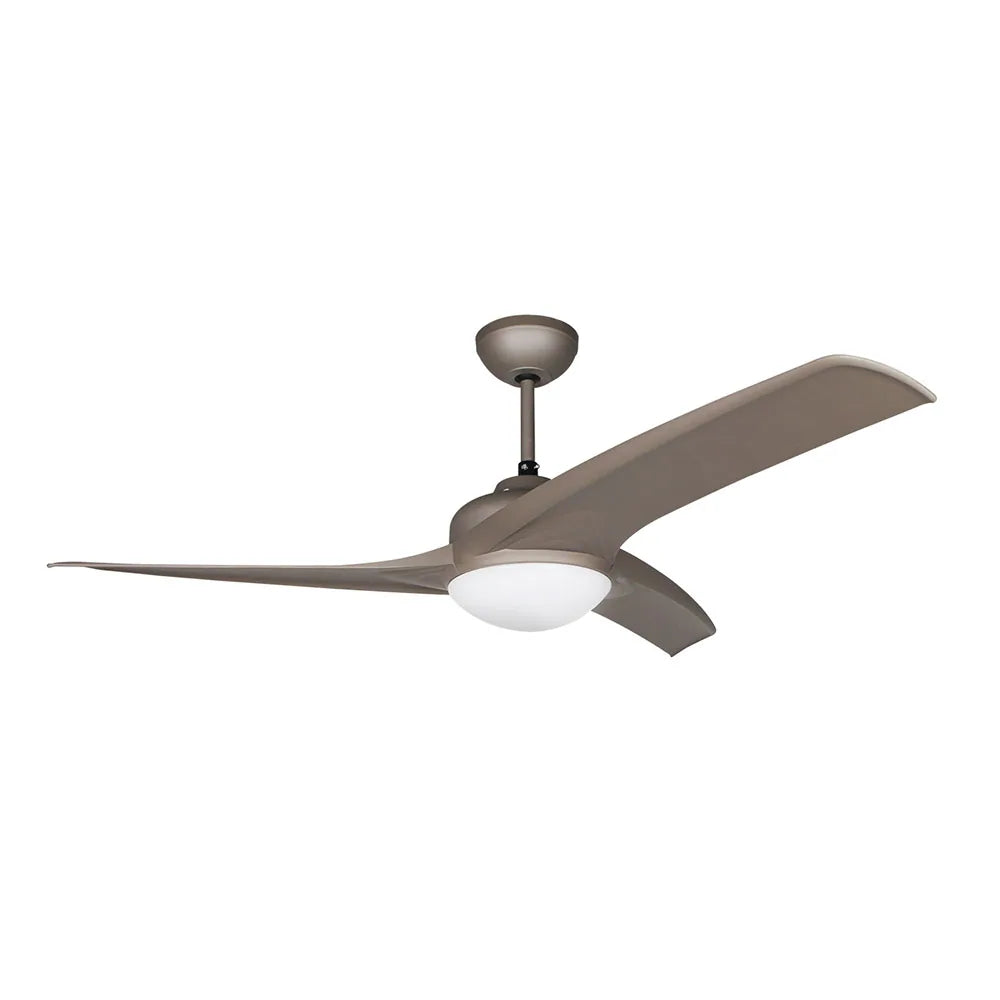 Ventilador de techo Orbegozo CP 93105 - panel de control