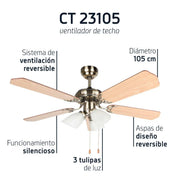 Ventilador de techo Orbegozo CT 23105 - detalle