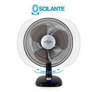 Ventilador de sobremesa Orbegozo TF 0144 - panel de control