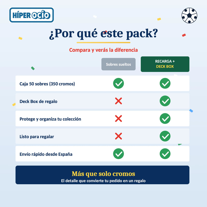 Infografía comparativa: sobres sueltos frente a pack Recarga con Deck Box