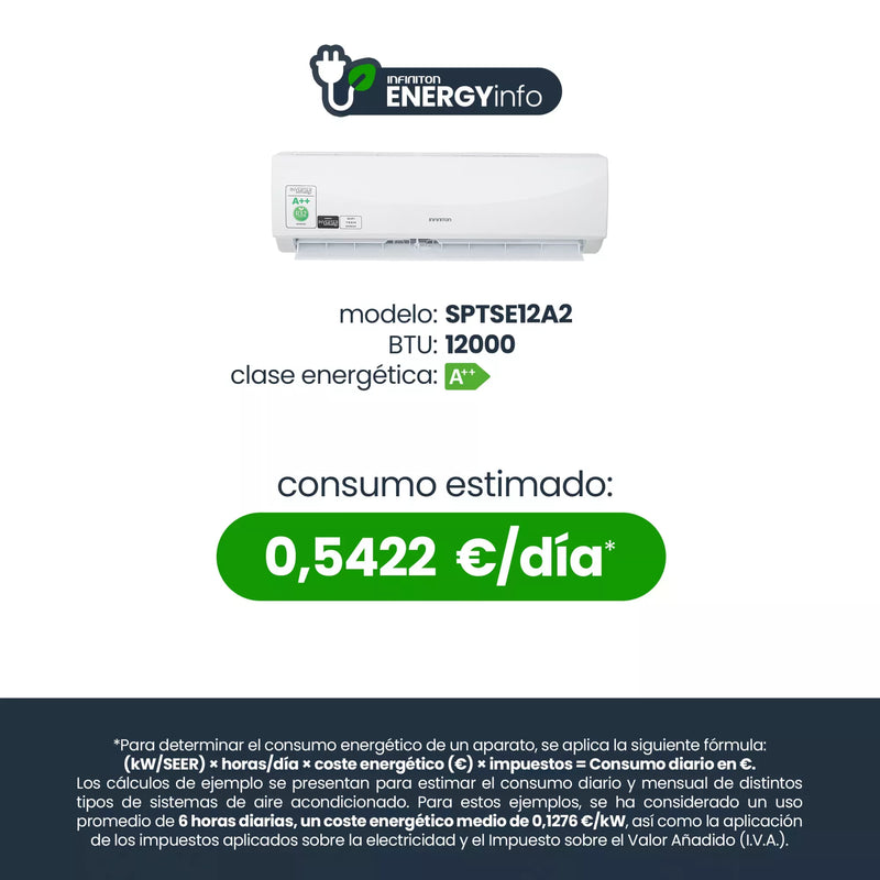 Infiniton Aire Acondicionado Inverter 3000 Frigorías A++ Eco Cool
