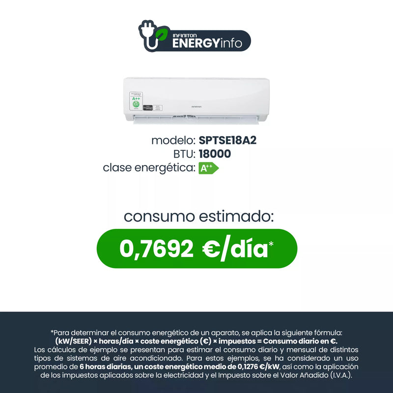 Aire Acondicionado Infiniton Inverter 4500 Frigorías A++ Eco Cool