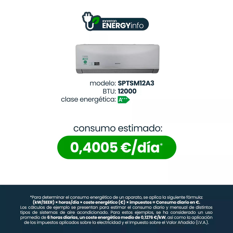 Aire Acondicionado Inverter 3000 Frigorías Plata Mate A+++