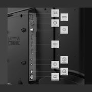 Conexiones traseras del Genium GTV24HD: 3 HDMI, 2 USB, óptica, RJ-45 y CI+