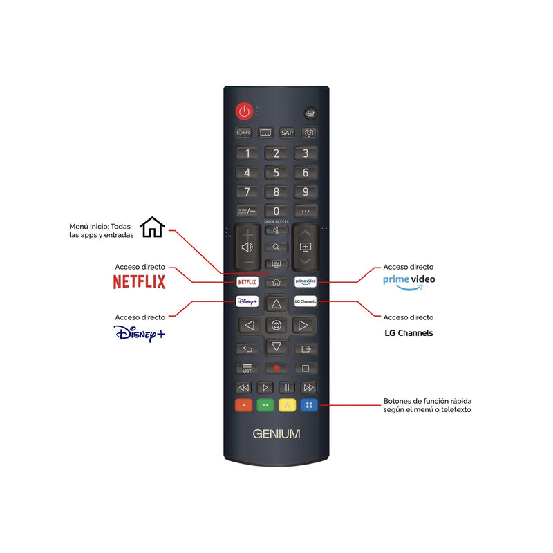 Mando a distancia WEB-2872 del televisor Genium GTV24HD con accesos directos
