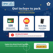 Infografía: qué incluye el pack – Update Set (120 cromos), 16 sobres y Deck Box