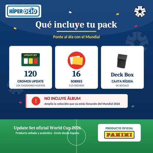 Infografía: qué incluye el pack – Update Set (120 cromos), 16 sobres y Deck Box