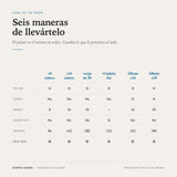 Comparativa de los packs del póster con sobres, álbum y Update Set
