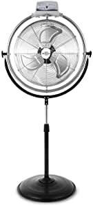 Orbegozo Ventilador Industrial - Power Fan (PWS2046) - Híper Ocio