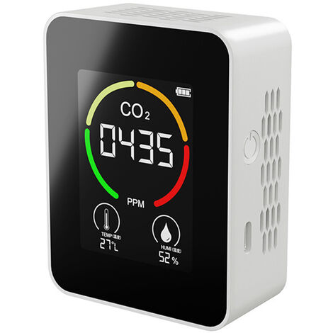 Detector de CO2